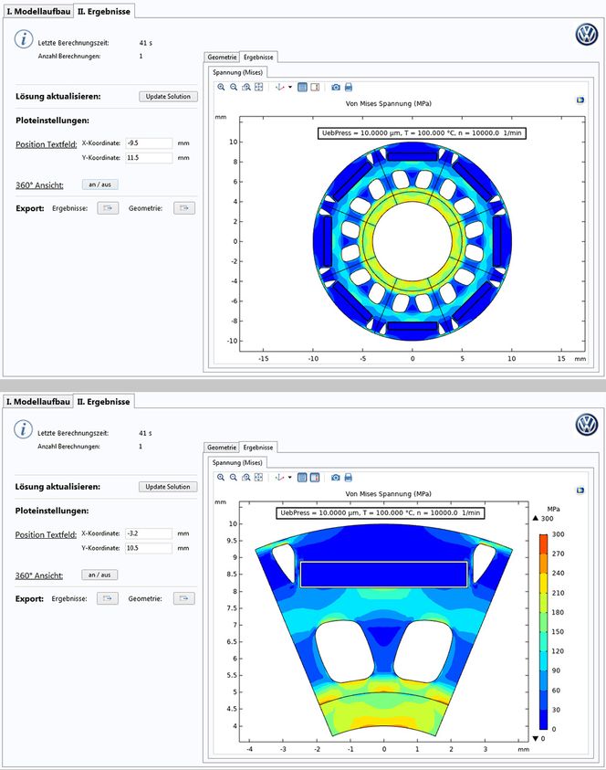 Standardiserte mekaniske spenningsresultater for rotoroppsettet.