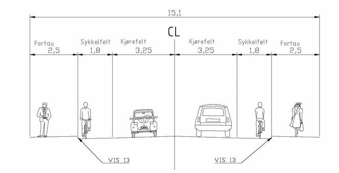 Slik blir den nye inndelingen i Enebakkveien, med mindre plass til bilene og særlig mer plass for syklistene. Foto: Jarle Skoglund