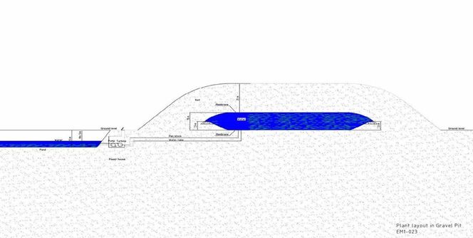 Membranen i fylt tilstand. Illustrasjon:  AquaNamic
