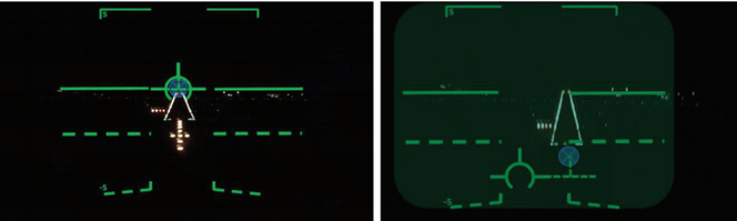 Illustrasjon av feiljustert HMD (t.h). Flygeren måtte sikte seg inn «i den mørke avgrunn» for at kursen i virkeligheten skulle gå mot rullebanen. Foto:  USAF AAIB