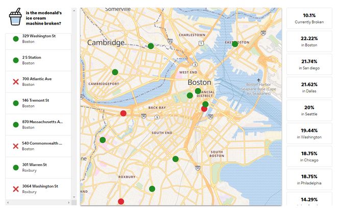 Boston er med 22,22 prosent i skrivende stund den amerikanske byen med høyest andel av McDonald's-restauranter med iskremmaskin ute av drift. I USA totalt er andelen på drøyt 10 prosent. Skjermbilde: Digi.no