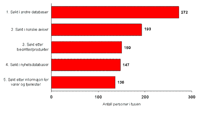 <span> </span>