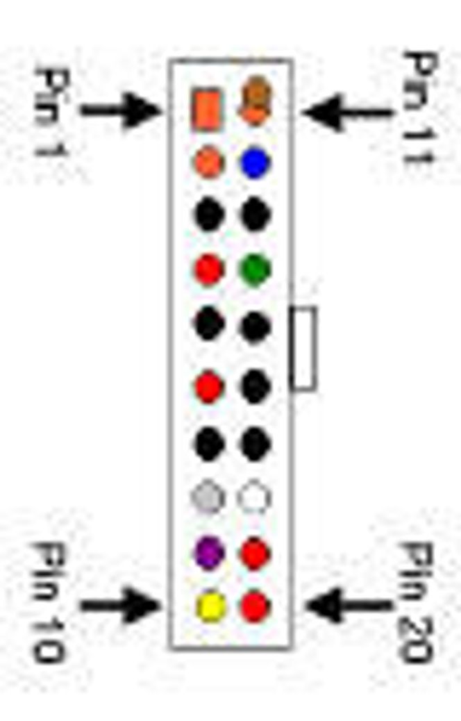 ATX-strømforsyning - layout.
