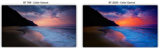 Dagens kringkastede standard for TV; BT 709 klarer ikke å gjengi det farge- og dynamikkområdet mange moderne TV-er kan. Det, og flere andre egenskaper, skal mer moderne BT 2020 rette på.