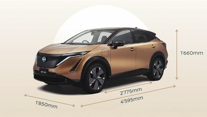 Ytre mål for Nissan Ariya. Foto: Nissan