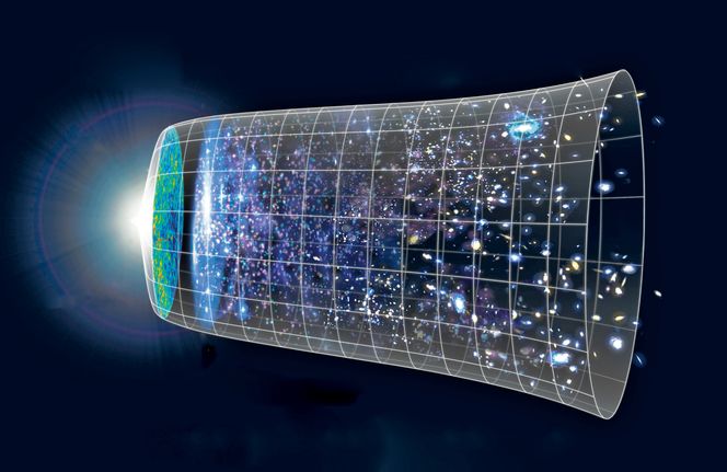 Universets historie og Big Bang starter til venstre i figuren. Det hele startet med et uendelig lite punkt som utvidet seg enormt på en brøkdel av en brøkdel av et sekund. Denne tiden kalles for inflasjonen. 380 000 år senere slapp lyset fri. Det er dette lyset som kalles den kosmiske bakgrunnsstrålingen. Helt til høyre i figuren er slik universet er i dag. Illustrasjon: Apollon