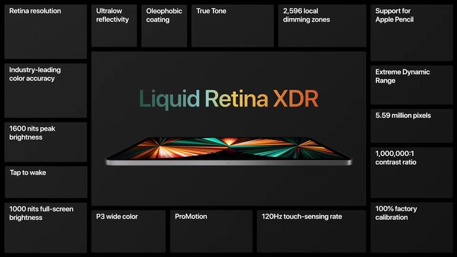 Imponerende: iPad Pro kan skilte med tekniske data i fleng som posisjonerer dem i toppen av de nettbrettene som finnes på markedet.