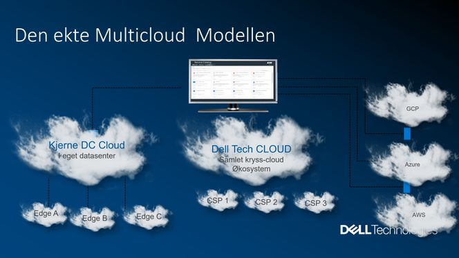 Ekte multicloud: Dell tilbyr en cloudløsning som syr sammen leveranser fra ulike små og store leverandører, fra egne datasentre og fra edge. Foto: Dell