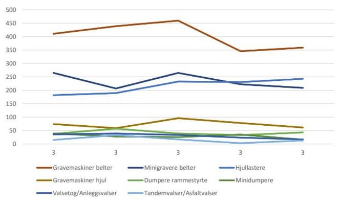   Foto:  Jarle Skoglund