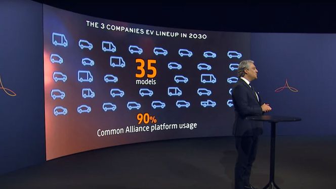 Alliansen har planer om å tilby 35 elbiler i 2030, demonstrerer Renault-sjef Luca de Meo. Foto: RNM Alliance