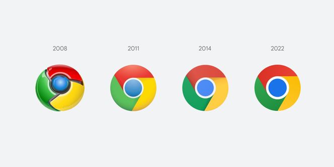 Chrome-logoens evolusjon siden nettleserens lansering i 2008. Foto: Google/Twitter