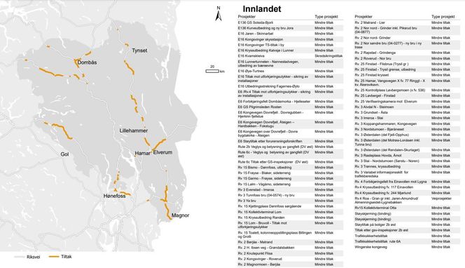  Illustrasjon: Statens vegvesen