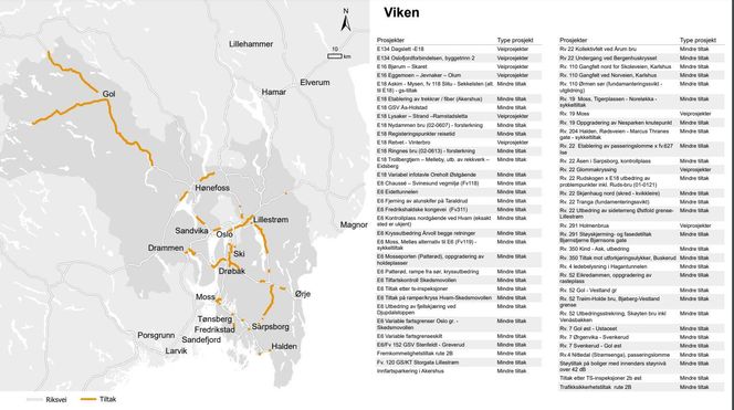  Illustrasjon: Statens vegvesen