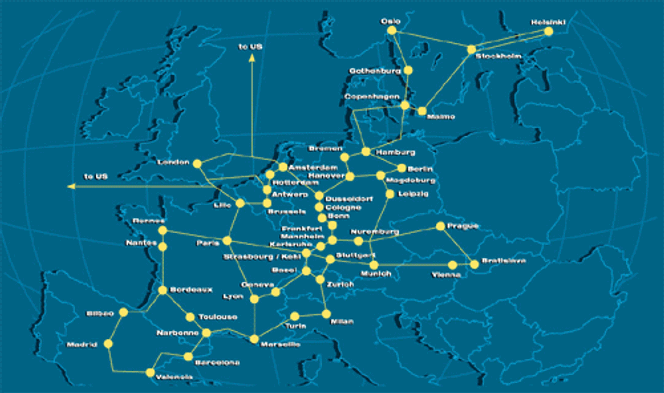 Kart over KPNQwests stamnett, EuroRings. Illustrasjon: KPNQwest