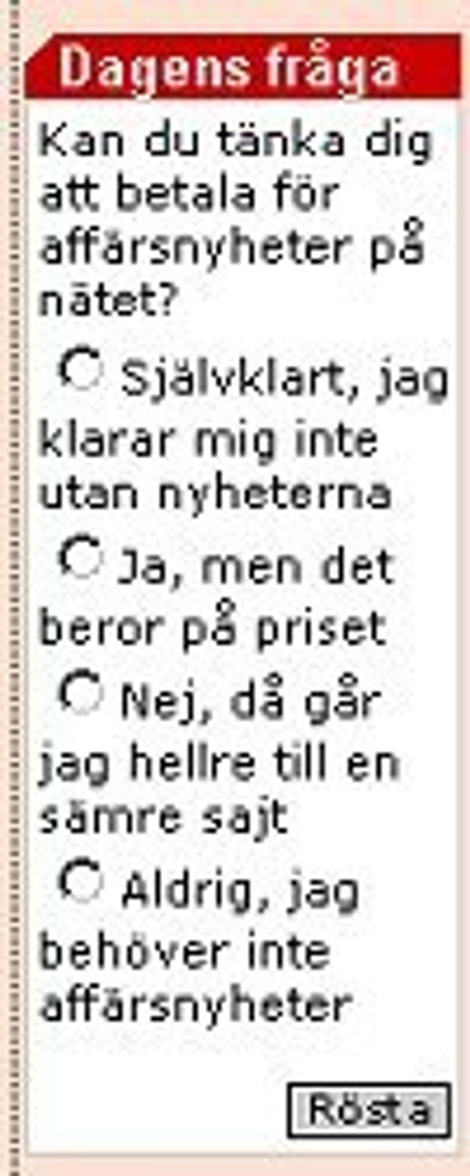 Spørsmål om DI-leserne på nett vil betale. Faksimile: Dagens Industri
