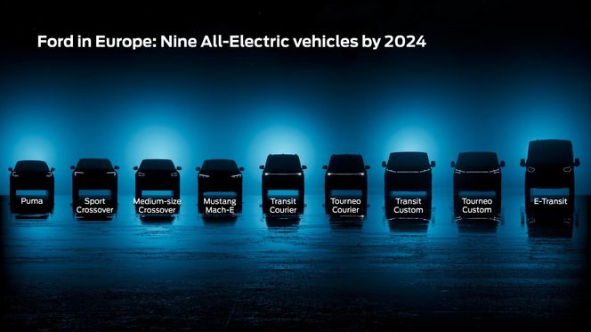 Sju nye modeller er planlagt innen utgangen av 2024. Foto: Ford