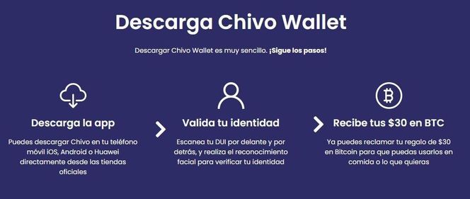 Last ned appen, identifiser deg, motta 30 dollar. Slik reklamerer myndighetene i El Salvador for appen Chivo Wallet. Skjermbilde:  Chivo Wallet