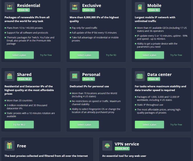 Noen av tjenestene som ble tilbudt av RSocks. Skjermbilde: Digi.no