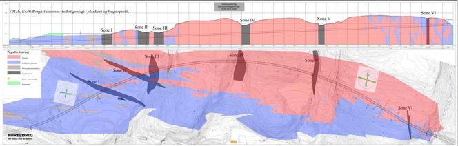 Illustrasjon: Statens vegvesen