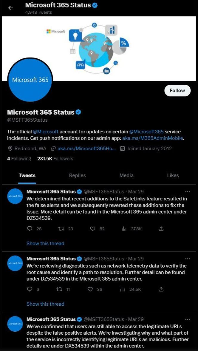 Twitter har ingen informasjon om hva som feiler Microsoft 365. Foto: Twitter
