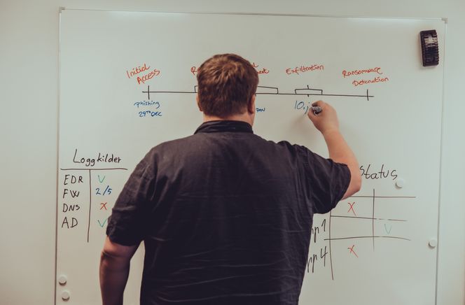 Å rydde opp etter et cyberangrep er i praksis et stort IT-prosjekt, og da vil digitale hjelpemidler være vesentlig mer effektive enn whiteboards. Med en out-of-band-plattform kan alle jobbe med teknologiene de er vant til, og dermed få en så effektiv håndtering som mulig. Foto: Defendable