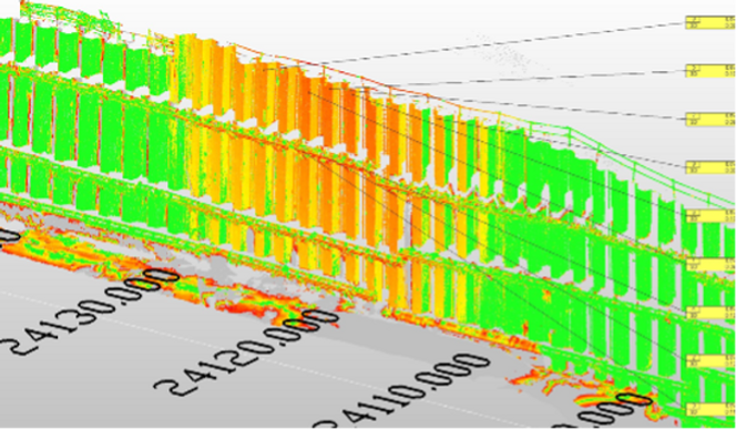 Dokumentert bevegelse på spunt i byggegrop.