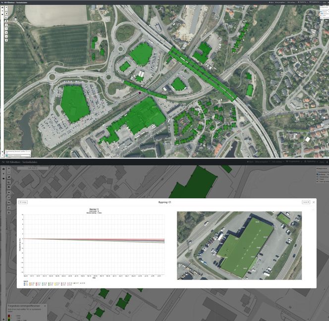 Grønne bygninger illustrerer stabile bygg uten setninger, forklarer Fridtjof Andersen, Avdelingsleder for Setningsmåling og Monitorering i Scan Survey. Løsningene videreutvikles kontinuerlig for å gi så intuitiv og nyttig informasjon som mulig. Grafen viser alle målepunkt på et bygg og disses utvikling over ønsket tidsintervall; uker, måneder eller spesifisert antall år.