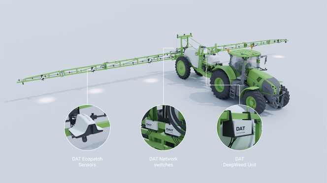 <em>DAT EcoPatch-sensor, nettverksbryter og DeepWeed-enhet fra Dimensions Agri Technologies for AI-drevet presisjonssprøyting og ugressbekjempelse i åkeren.</em> Illustrasjon:  Dimensions Agri Technologies AS