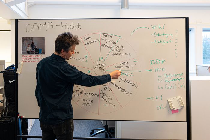 Geir viser hvordan avdelingen jobber etter den internasjonalt anerkjente DAMA-modellen for datastyring og dataforvaltning. <i>Foto:  TUM Studio</i>