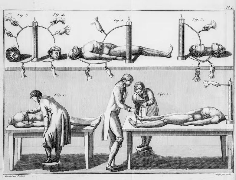 Luigi Galvani oppdaget at musklene i døde dyr reagerte på elektrisitet, og han trodde feilaktig at det var en spesiell form for elektrisitet. Nevøen gjorde ganske groteske forsøk med en henrettet mann og fikk kroppen til å sette seg opp <i>Illustrasjon:  Wellcome Collection, CC BY-SA</i>