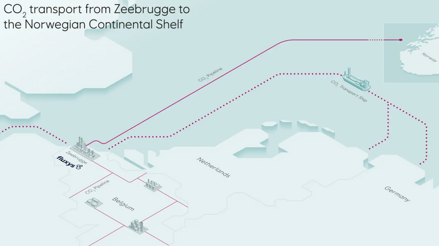 Equinor og Fluxys vil bygge en 1000 kilometer lang rørledning for transport av CO2. Illustrasjon: Equinor