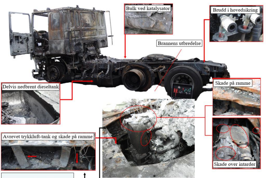 Havarikommisjonens undersøkelse av den utbrente trekkvognen. Illustrasjon:  Statens havarikommisjon og DAF