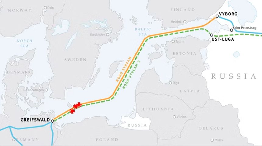 Det er meldt om tre gasslekkasjer fra rørledningene Nord Stream 1 og 2, i svensk og dansk farvann. Det er mistanke om sabotasje. De tre røde punktene viser hvor omtrent hvor lekkasjene er. Illustrasjon: Gazprom/Kjersti Magnussen