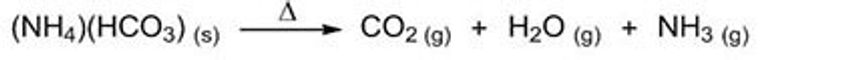 Reaksjon 3. Fast hornsalt/ammoniumbikarbonat spaltes i karbondioksidgass, vanndamp og ammoniakkgass. Reaksjonen går ved oppvarming og trenger ikke vann/løsemiddel.