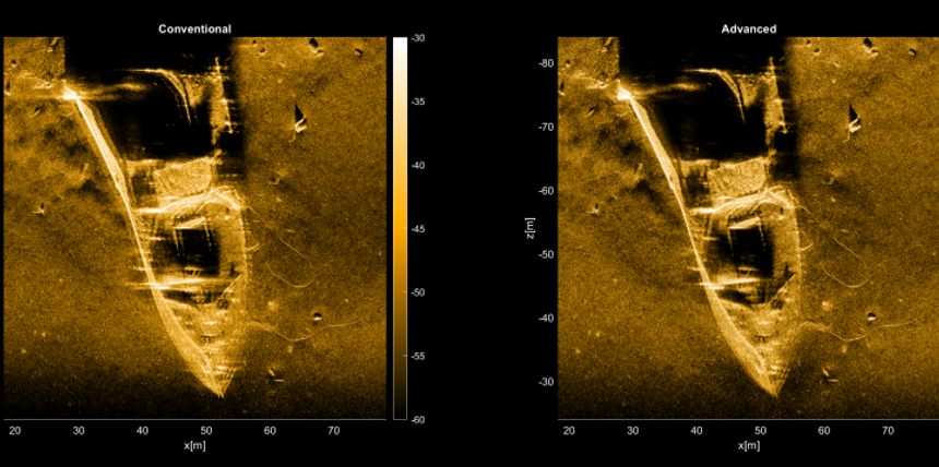 Fordelen med avanserte metoder er at den kan undertrykke flere falske ekko i skipsskroget, som vist på dette sonarbildet. Første del av bildedannelsen er gjort av Roy Edgard Hansen ved Forsvarets forskningsinstitutt (FFI) med data fra Kongsberg Maritime, mens videre prosessering er gjort i USTB.