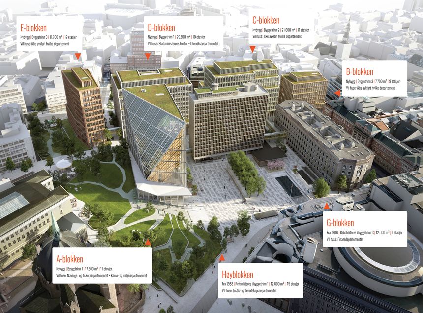 Man kommer et stykke ut i alfabetet med bokstavbetegnelsene på byggene i det nye regjeringskvartalet. Illustrasjon: Statsbygg