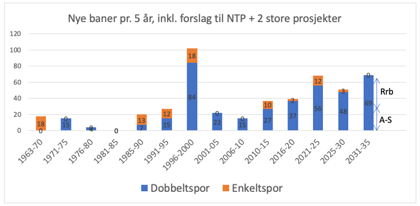 Illustrasjon: Svein Skartsæterhagen