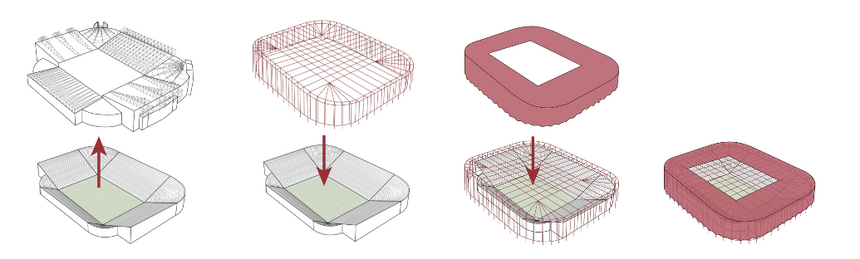 Dette er forslaget: Først fjerner man utsiden av Old Trafford (t.v.), det neste diagrammet viser det nye indre strukturen, som delvis er gjenbruk, deretter plasseres et hitech ytre lag over – og til sist vises det som altså kan bli det endelige (forenklede) utseendet. Illustrasjon:  Vill Arkitektur