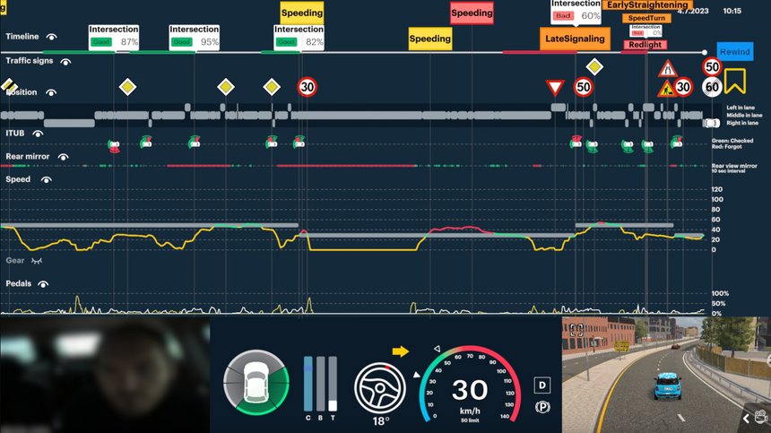 Kunstig intelligens kan endre dagens kjøreopplæring fullstendig. Illustrasjon:  Way AS
