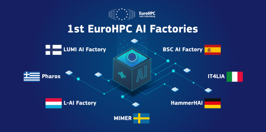 Illustrasjon av utvelgelsen av de første syv KI-fabrikkene i henholdsvis Finland, Tyskland, Hellas, Italia, Luxembourg, Spania og Sverige. Foto: EuroHPC Joint Undertaking
