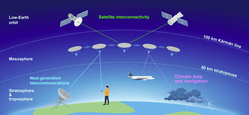 Slik skal de små sveverne kunne anvendes. Illustrasjon:  Springer Nature