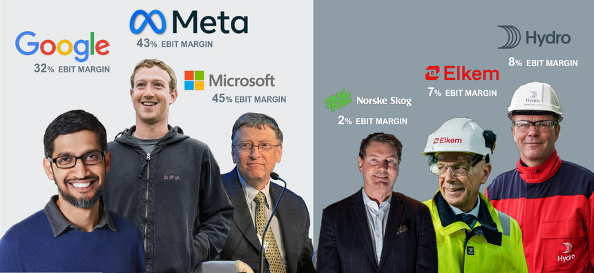 Det er forskjell på amerikansk tek og norsk industri både når det gjelder jobbantrekk og driftsmarginer. <span>Illustrasjon: Pareto</span>