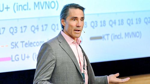 Illustrasjon av Norske teleselskaper går så det griner –  men tar seg likevel best betalt i Norden