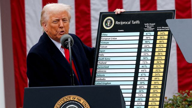 Slik fungerer Trumps tollberegning: – Fullstendig absurd