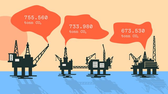 Her er oljefeltene med størst CO2-utslipp