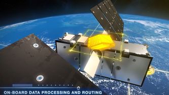 Illustrasjon av Lager «norsk» globalt nettverk via kanadiske satellitter