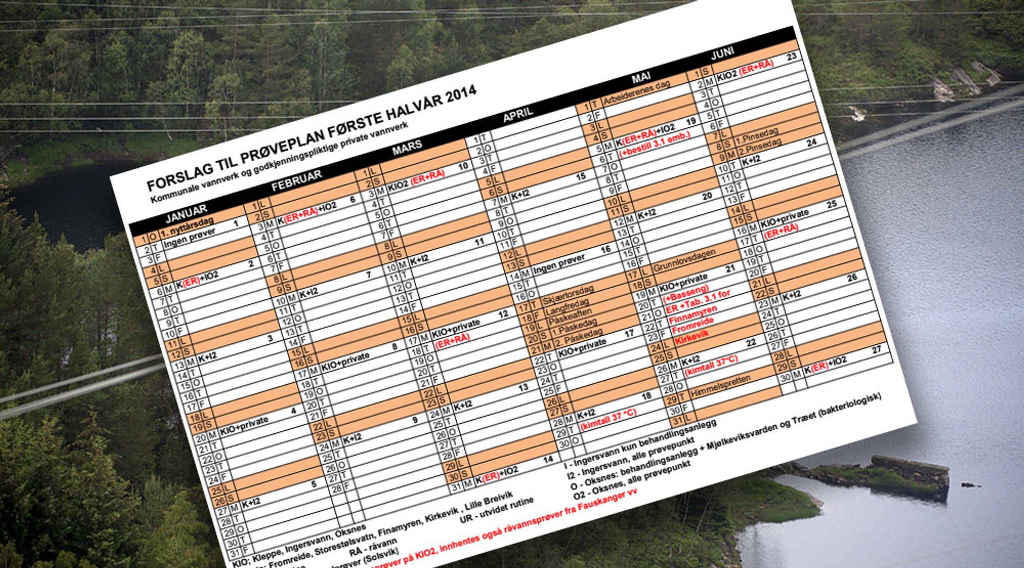 Denne prøveplanen ble oversendt Mattilsynet etter et tilsyn i 2014. Mattilsynet fant ingenting å bemerke.