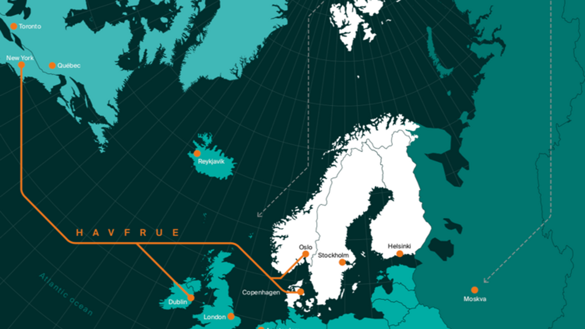 Havfruekabelen er den siste, men langt fra den eneste transatlantiske undervannskabelen. De kan alle sees på nettstedet submarinecablemap.com. Denne tegningen er laget av Bulk Infrastructure, som er en av eierne av kabelen. Landingspunkt i Norge er på Odderøya utenfor Kristiansand. 