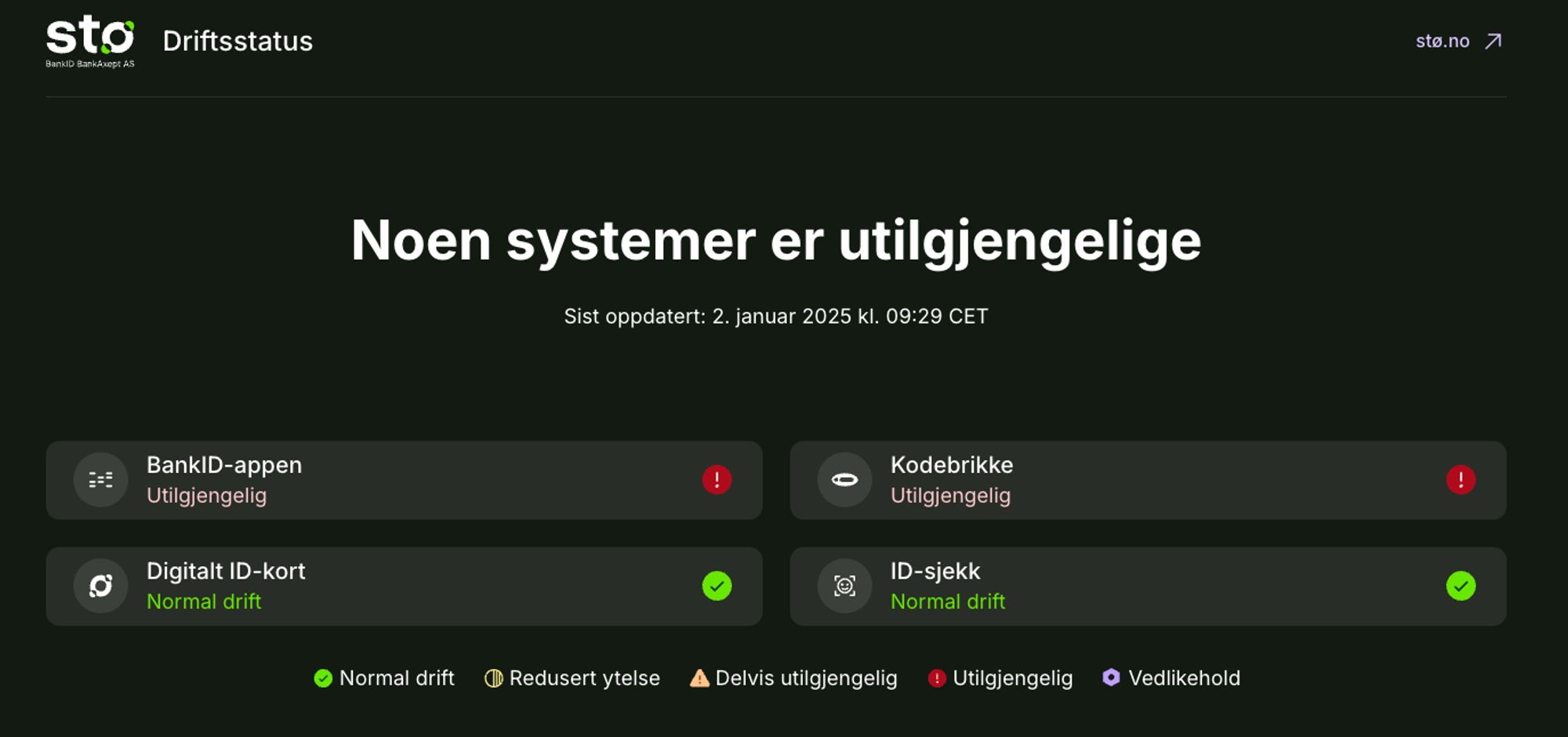 Nettsiden Stø, som gir oversikt over BankIDs driftsstatus, viser at BankID-appen er ute av drift.