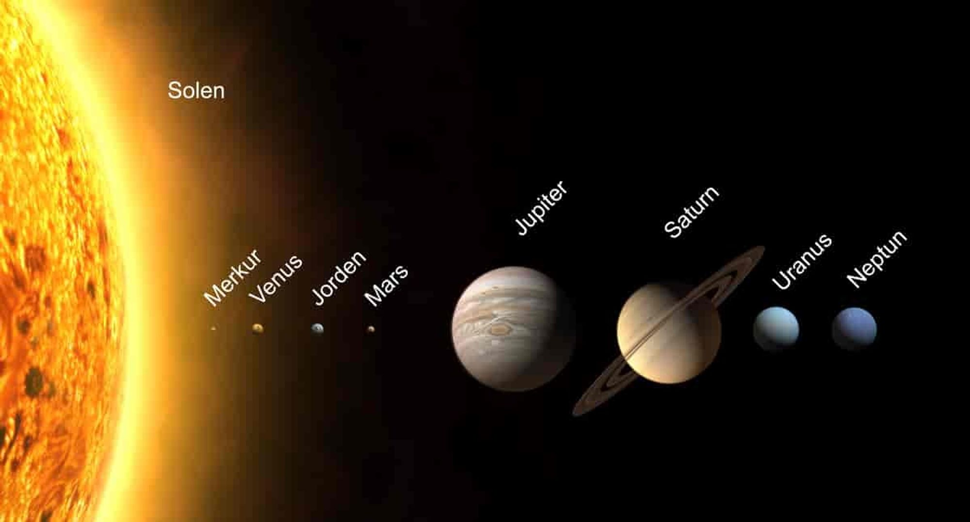 Slik kommer stjernehimmelen til å se ut i Oslo klokken 18.35 fredag 28 februar. Uranus og Neptun vil kun vises svakt.